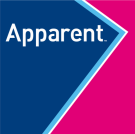 Apparent Properties - Barnes : Letting agents in Acton Greater London Ealing