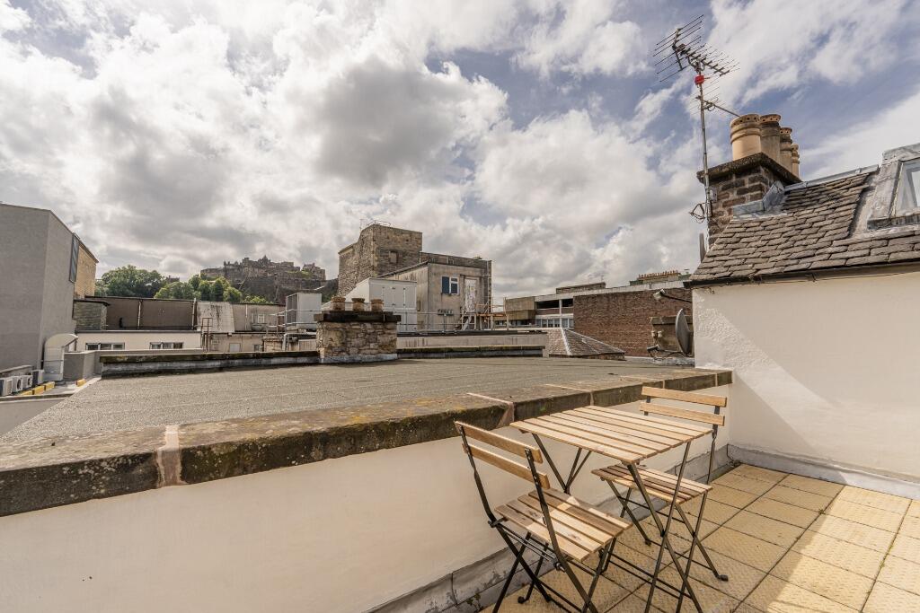 1 bed 1st Floor Flat for rent in Edinburgh. From Gilson Gray LLP - Edinburgh