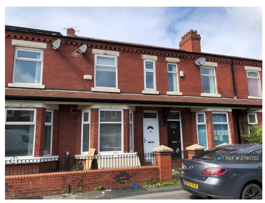 1 bed House Share for rent in Manchester. From OpenRent