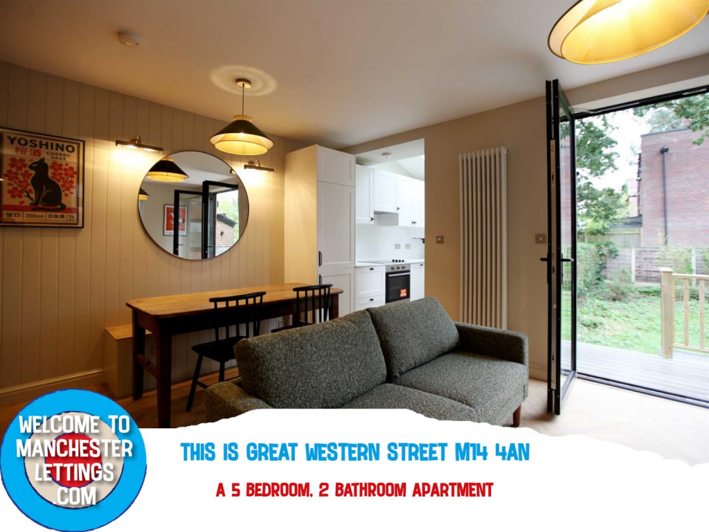 5 bed Mid Terraced House for rent in Manchester. From Welcome To Manchester Lettings